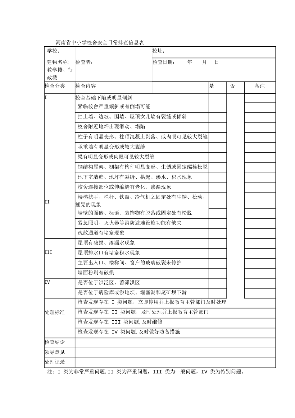中小学校舍日常安全检查表_第1页