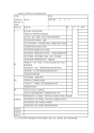 中小学校舍日常安全检查表