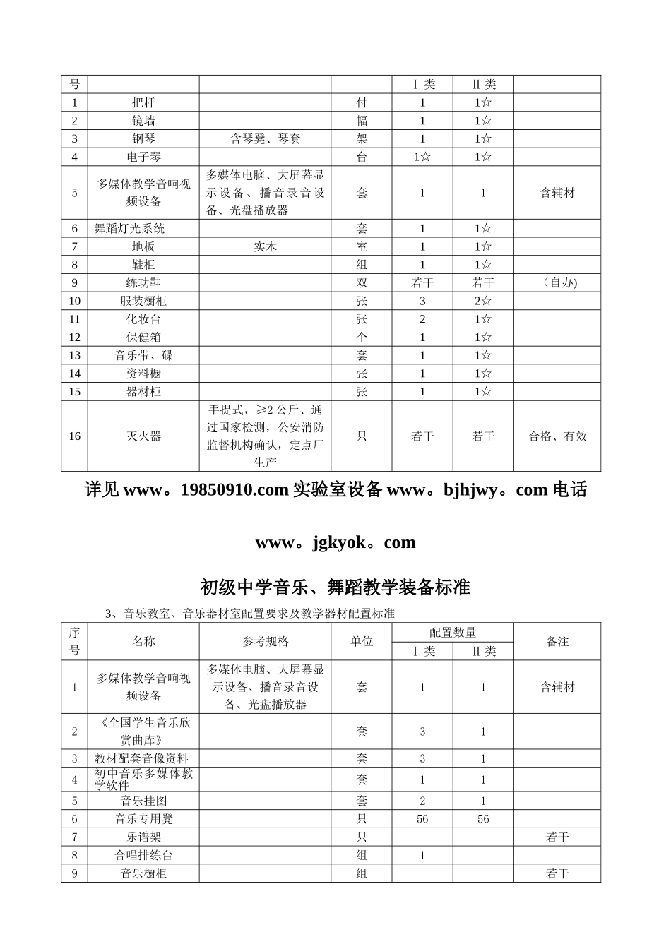 中小学校音乐教学建设标准_第2页