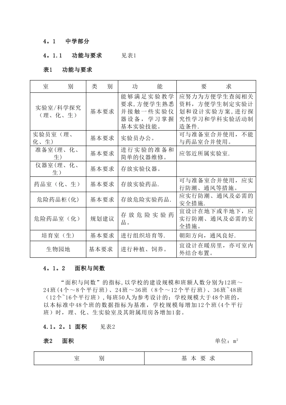 中小学理科实验室装备规范_第2页