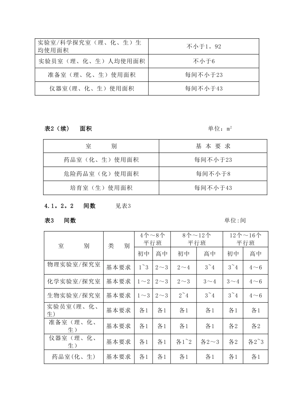 中小学理科实验室装备规范_第3页