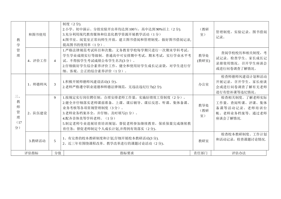 中小学精细化管理_第2页
