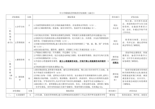 中小学精细化管理