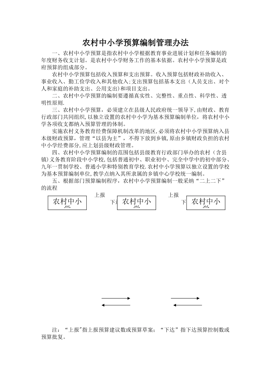 中小学预算管理办法_第1页