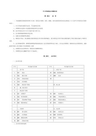 中小学食堂会计核算办法精讲