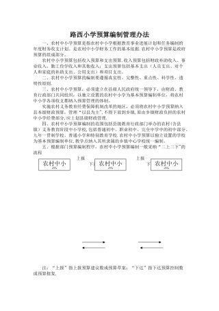 中小学预算管理办法.精讲