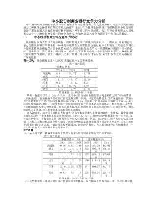 中小股份制商业银行竞争力分析