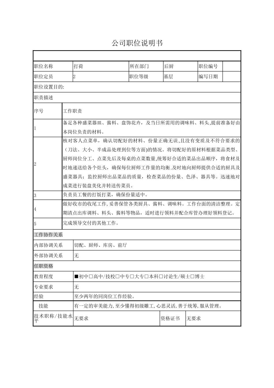 中小餐饮企业岗位说明书_第2页
