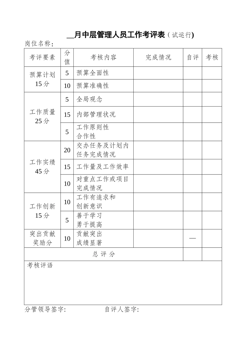 中层干部及各部室月度考评表_第1页