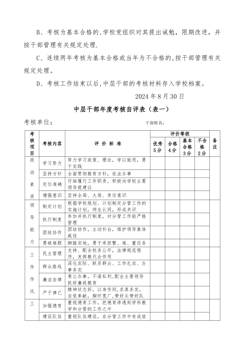 中层干部年度述职评议考核制度_第3页