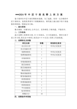 中层干部竞聘上岗方案