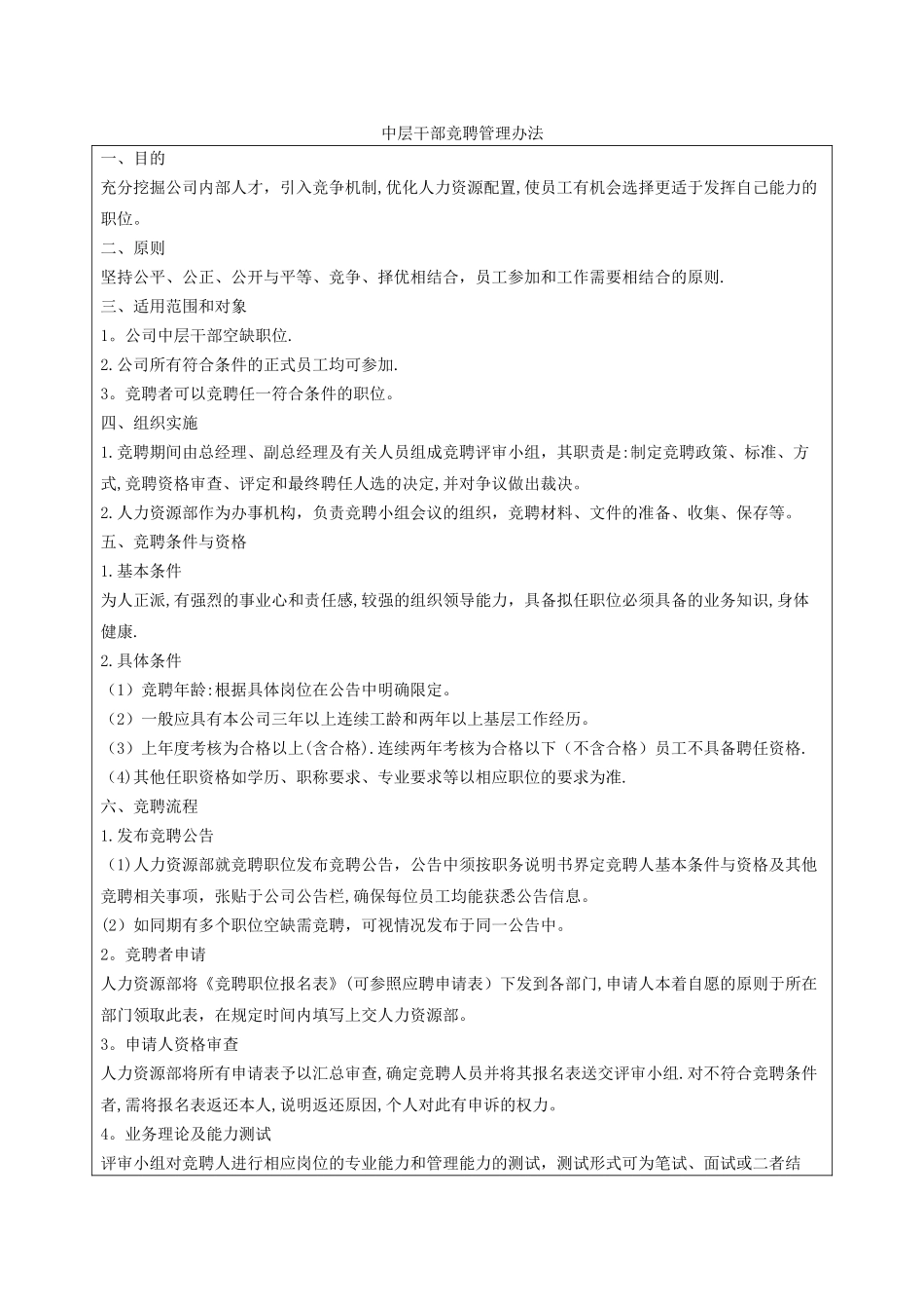 中层干部竞聘管理办法_第1页
