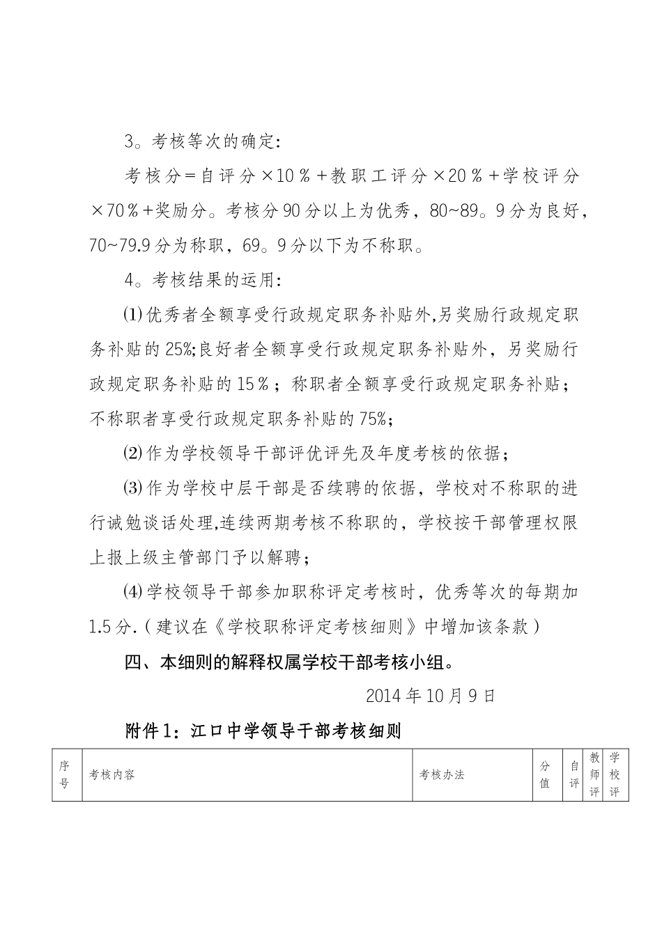 中层干部考核办法_第2页