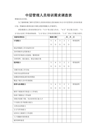 中层管理人员培训需求调查表