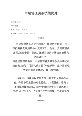 中层管理实战技能提升