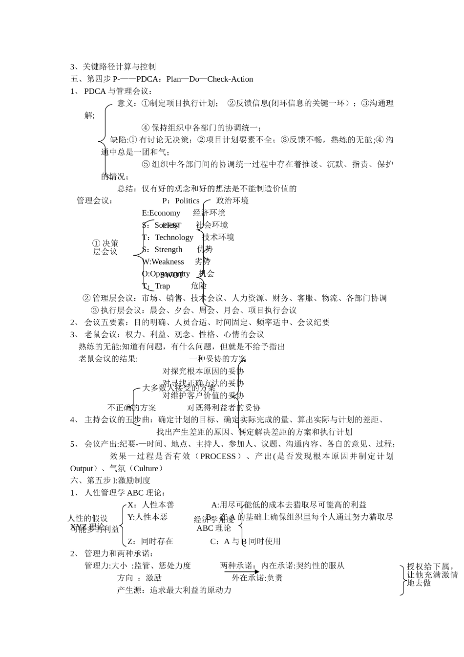 中层管理者明确目标的五步十九法_第3页