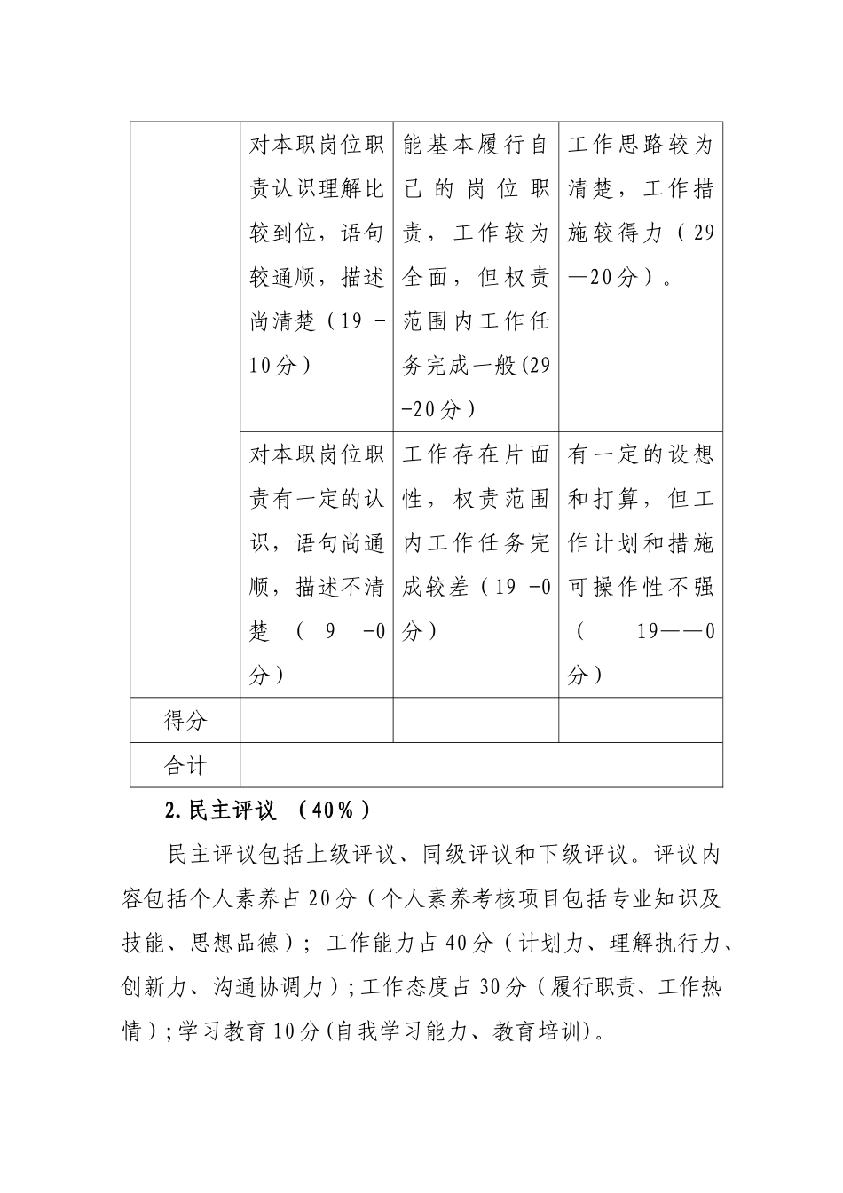 中层管理者考评方案_第3页