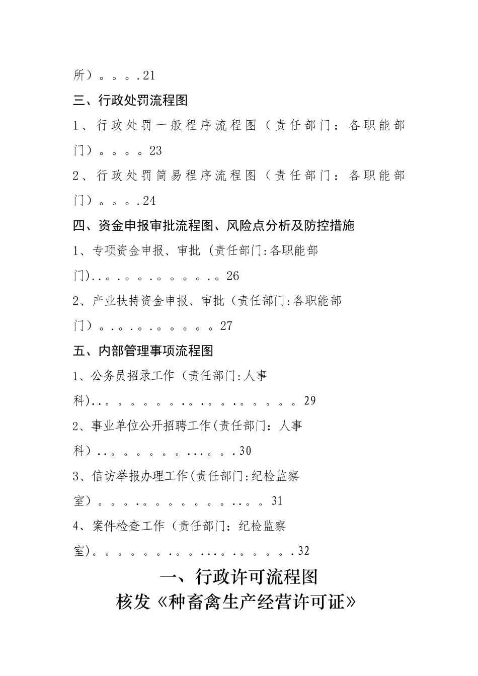 中山农业局系统权力运行流程图_第3页