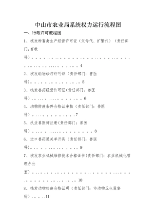 中山农业局系统权力运行流程图
