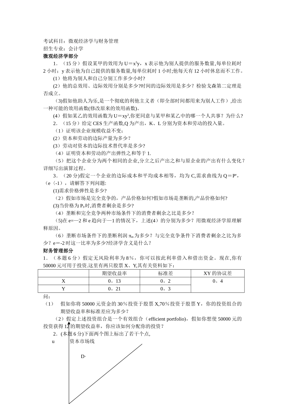 中山大学会计学专业研究生考试微观经济学与财务管理试题_第1页
