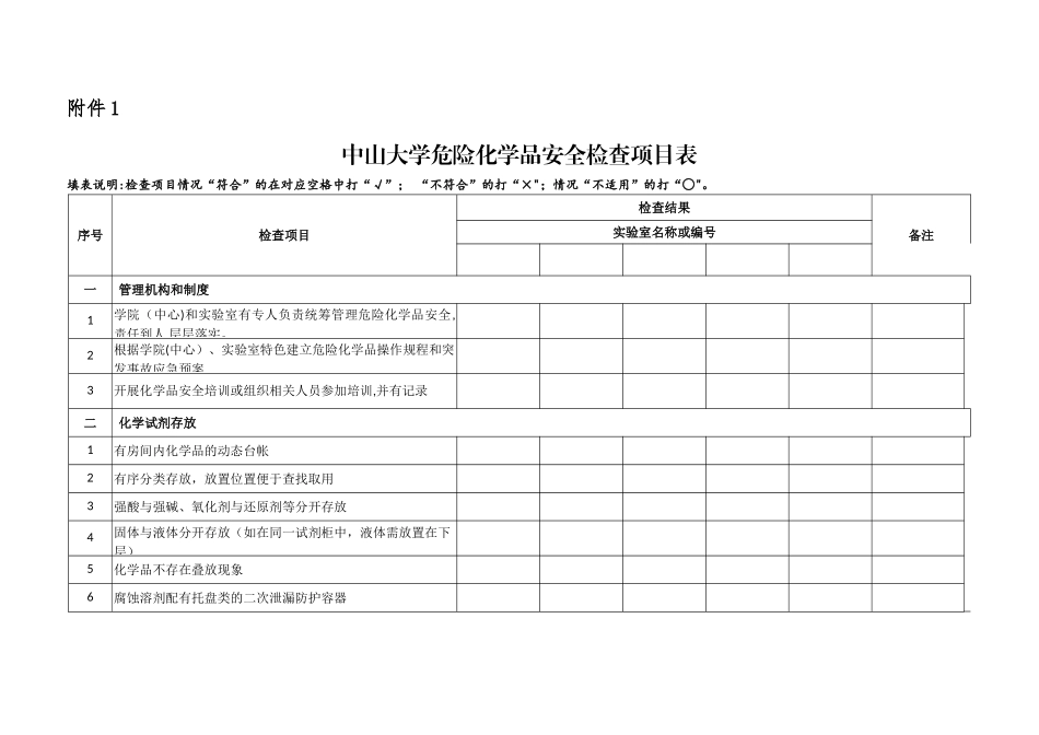 中山大学危险化学品安全检查项目表_第1页