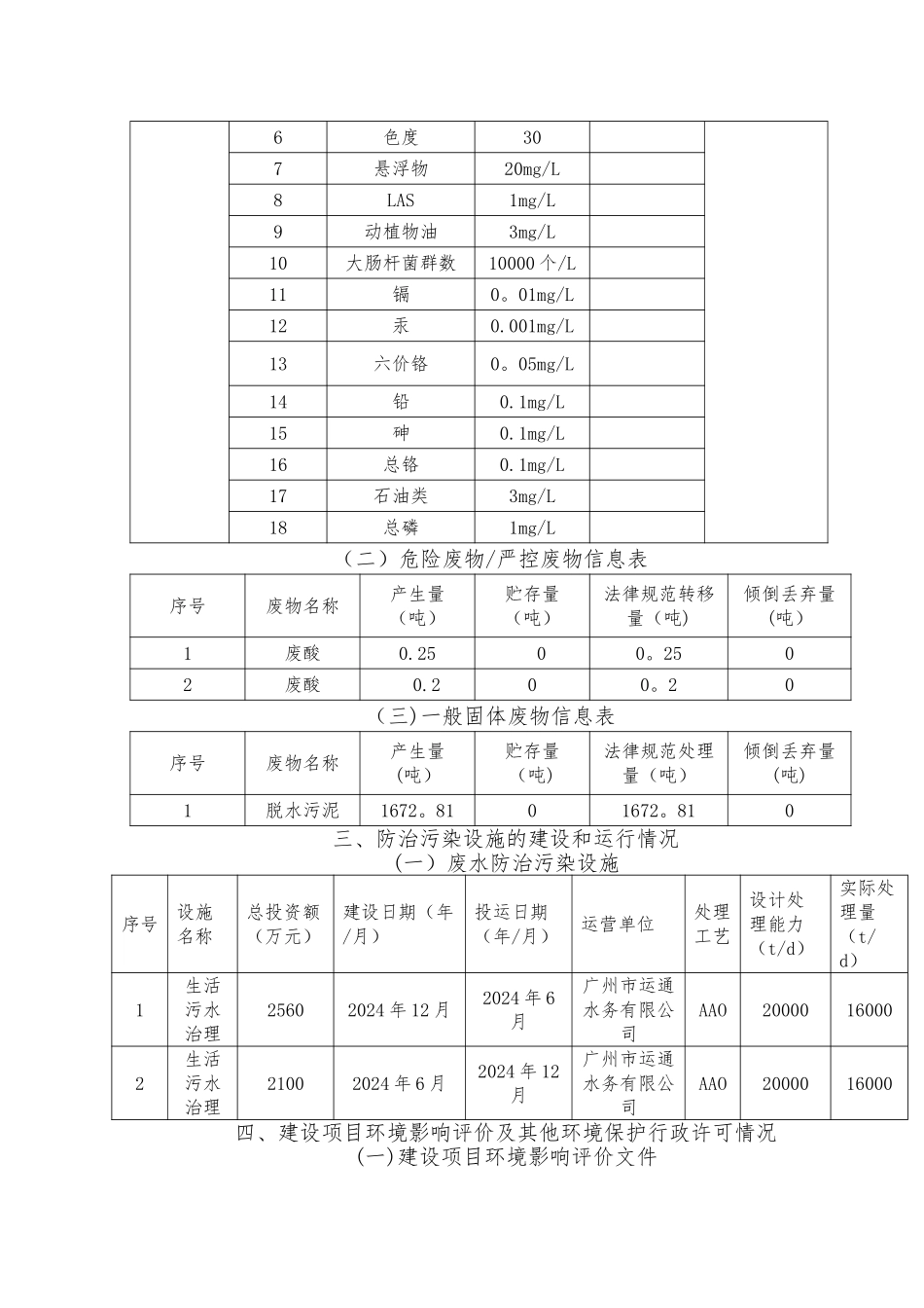 中山市三角镇污水处理有限公司环境信息公开明细_第2页