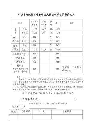 中山市建筑施工特种作业人员培训考核收费价格表.