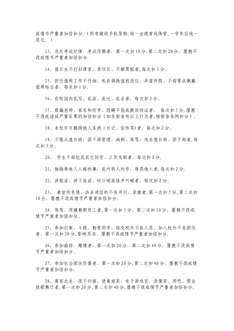 中山市华侨中学学生操行量化考核实施细则_第3页