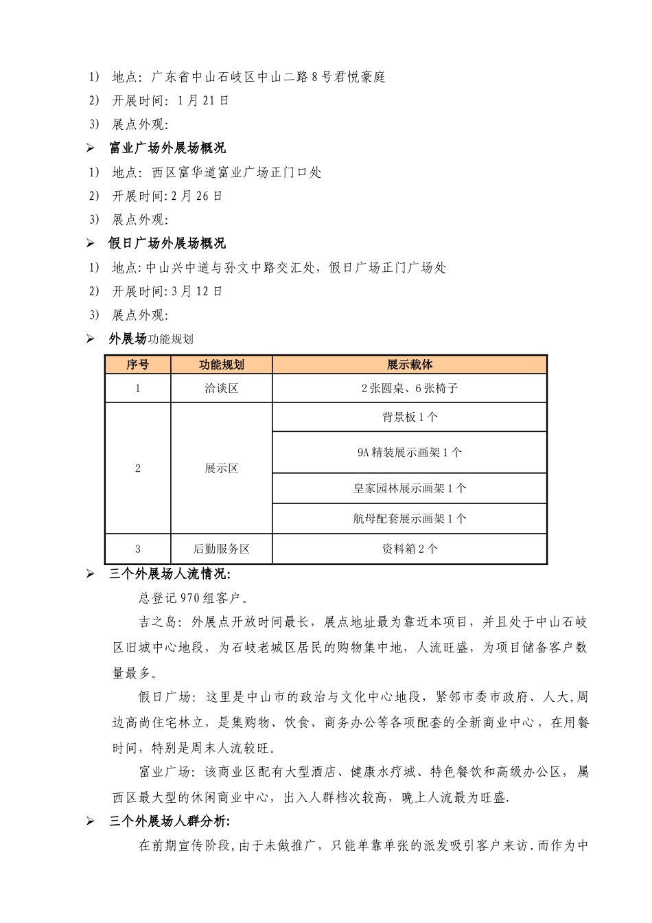中山恒大绿洲开盘营销工作总结_第2页