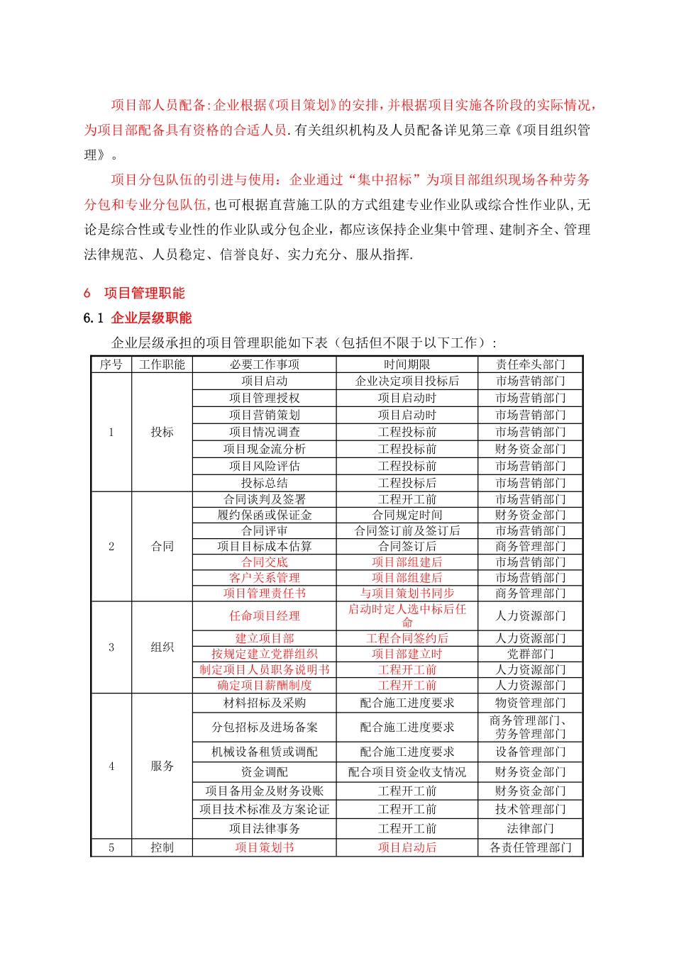 中建三局项目管理标准化手册_第3页