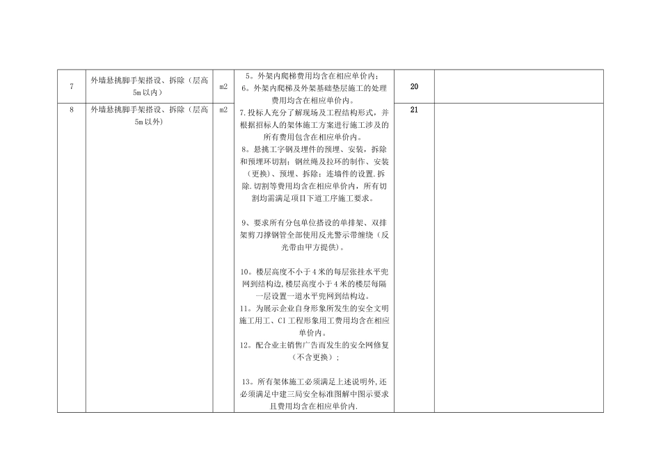 中建三局集团有限公司的劳务的信息价_第3页