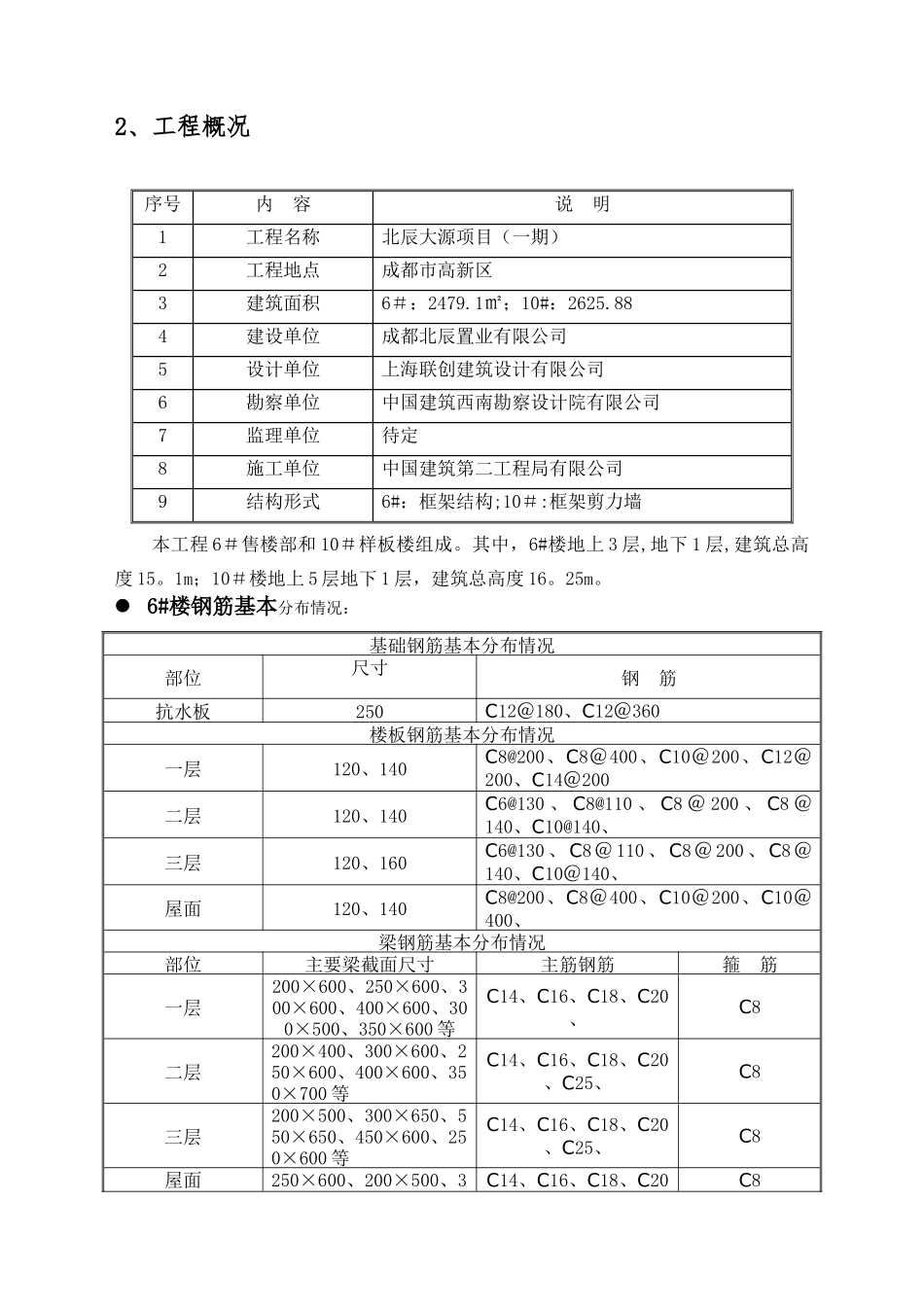 中建二局钢筋工程施工方案_第2页