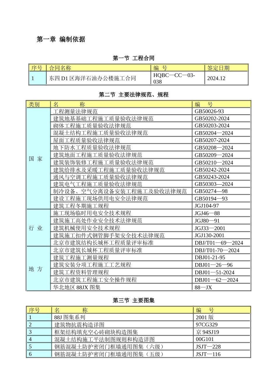 中建公司中海油工程装修施工组织设计_第1页
