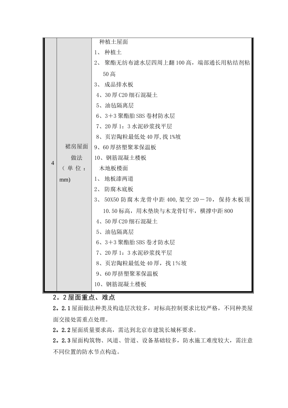 中建建外SOHO-屋面工程施工方案_第3页