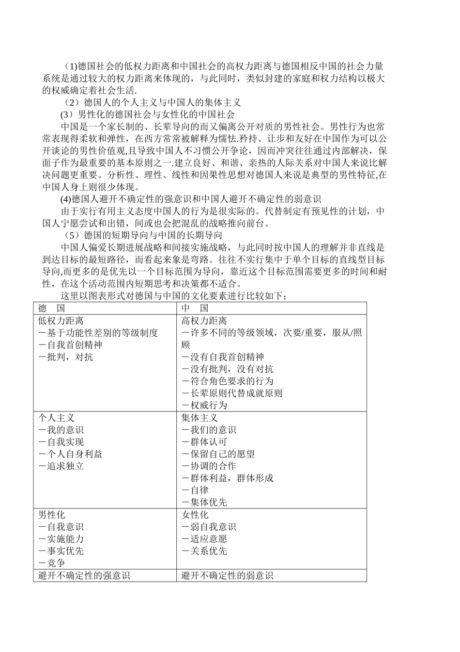 中德企业管理模式的比较.精讲_第3页