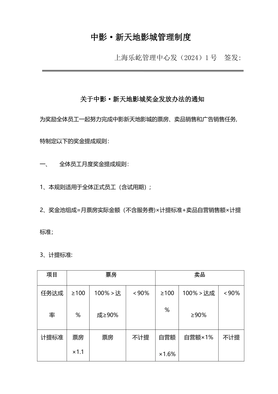 中影新天地影城的奖金制度最终版_第1页