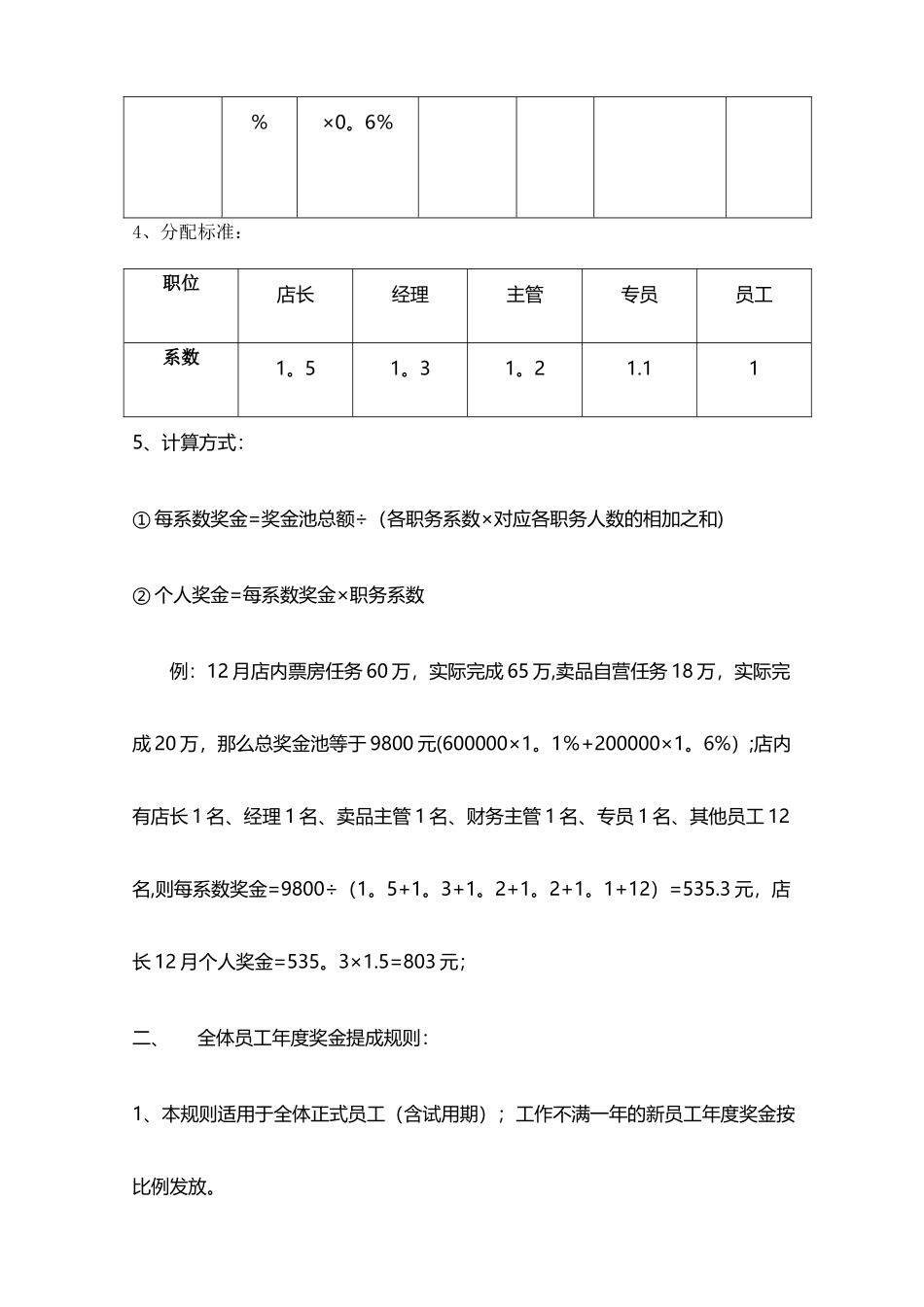 中影新天地影城的奖金制度最终版_第2页