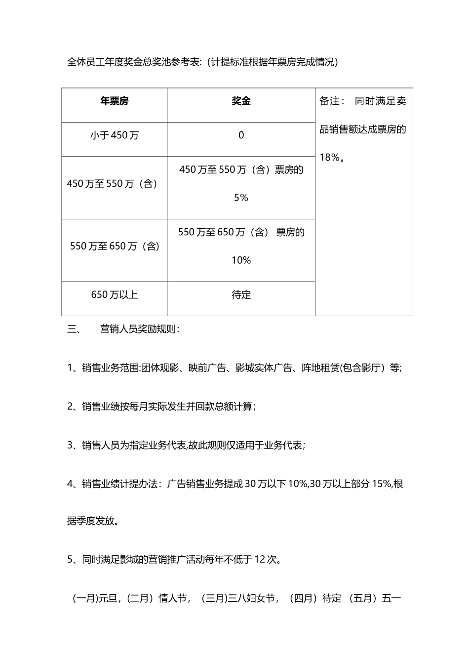 中影新天地影城的奖金制度最终版_第3页