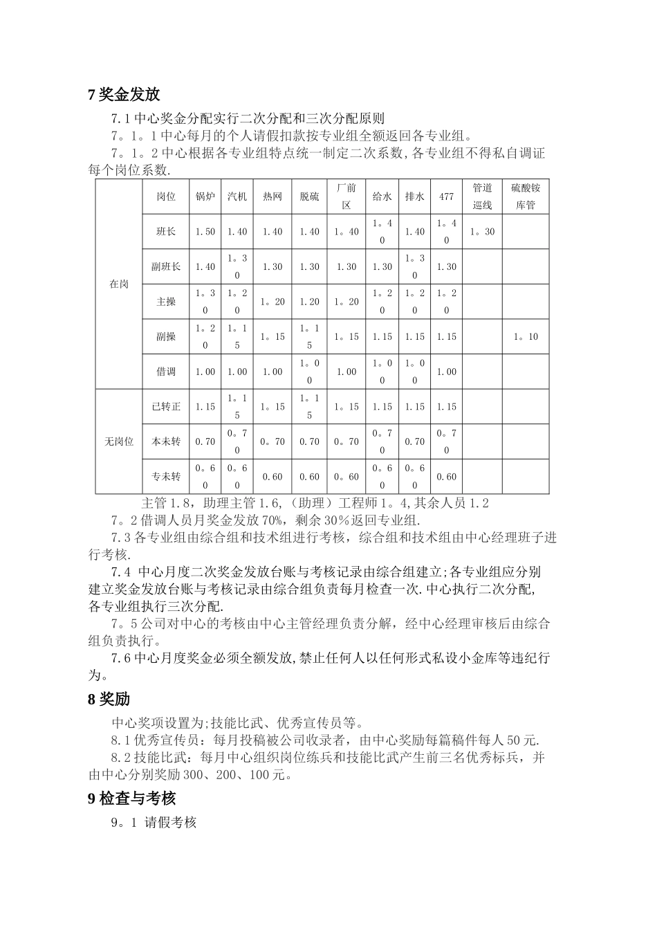 中心二次奖金分配请假劳动纪律管理办法_第2页