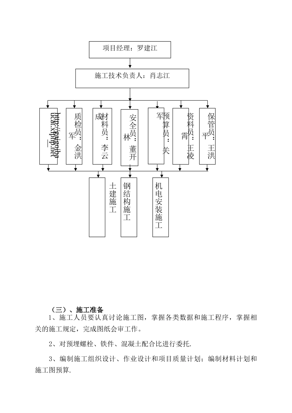 中心化验室施工方案_第3页