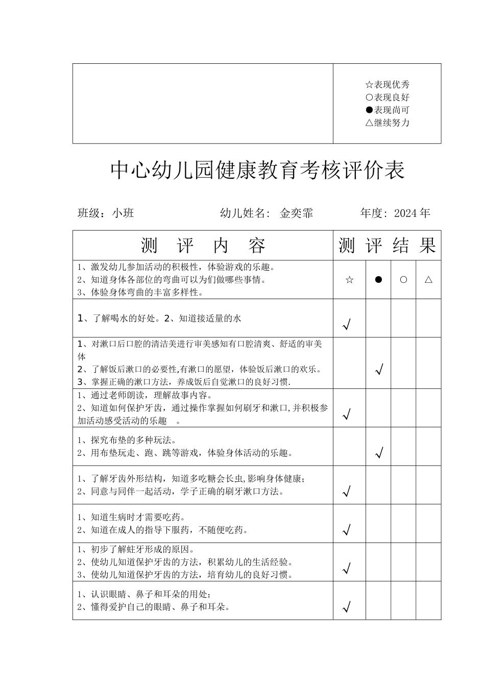 中心幼儿园健康教育考核评价表_第3页