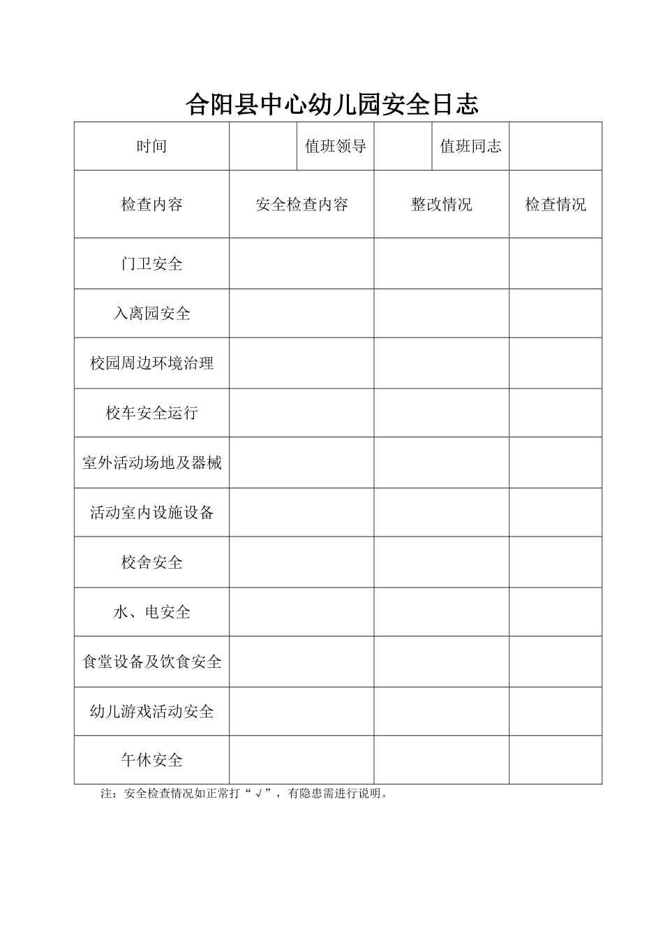 中心幼儿园安全日志_第2页