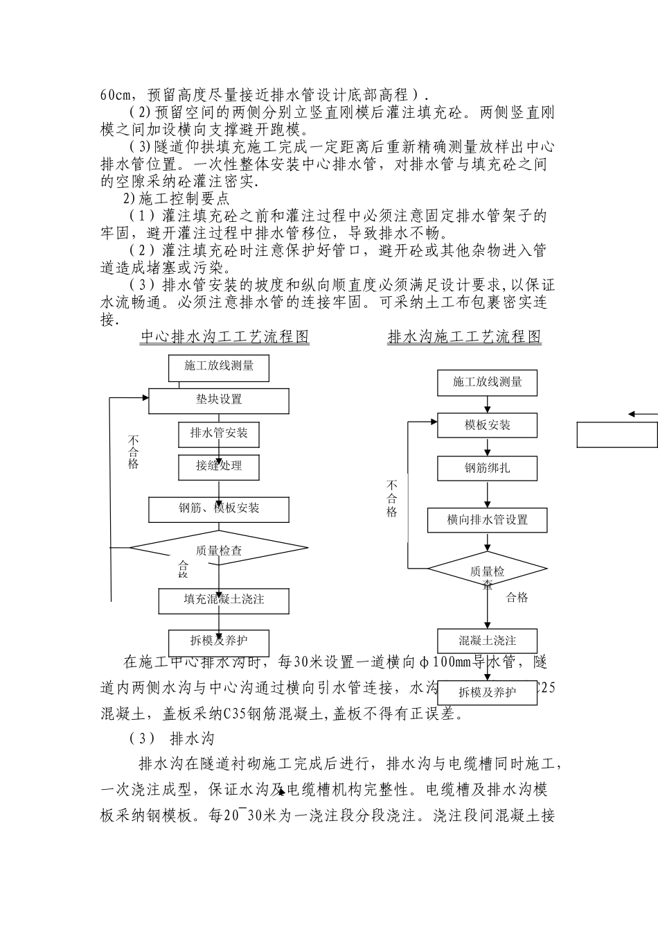 中心排水管、排水沟施工技术交底_第2页