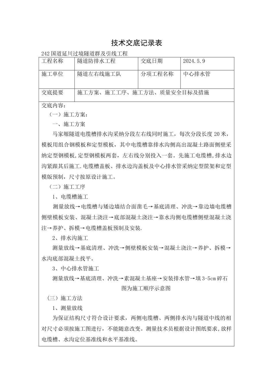 中心排水管、电缆沟槽、两边排水沟技术交底_第1页