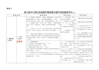 中心镇卫生院医疗服务能力提升项目建设评价标准