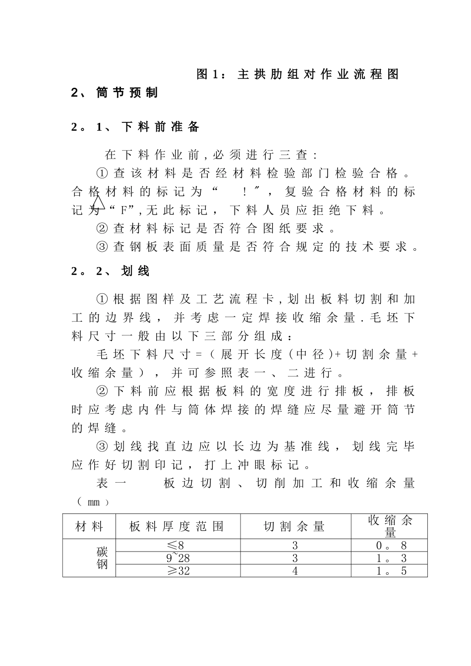 中承式钢管砼提篮拱桥施工方案_第3页