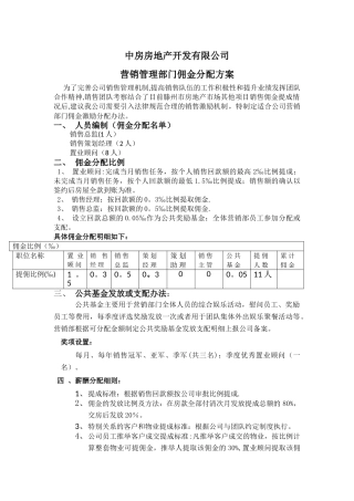 中房地产公司营销部门佣金分配方案