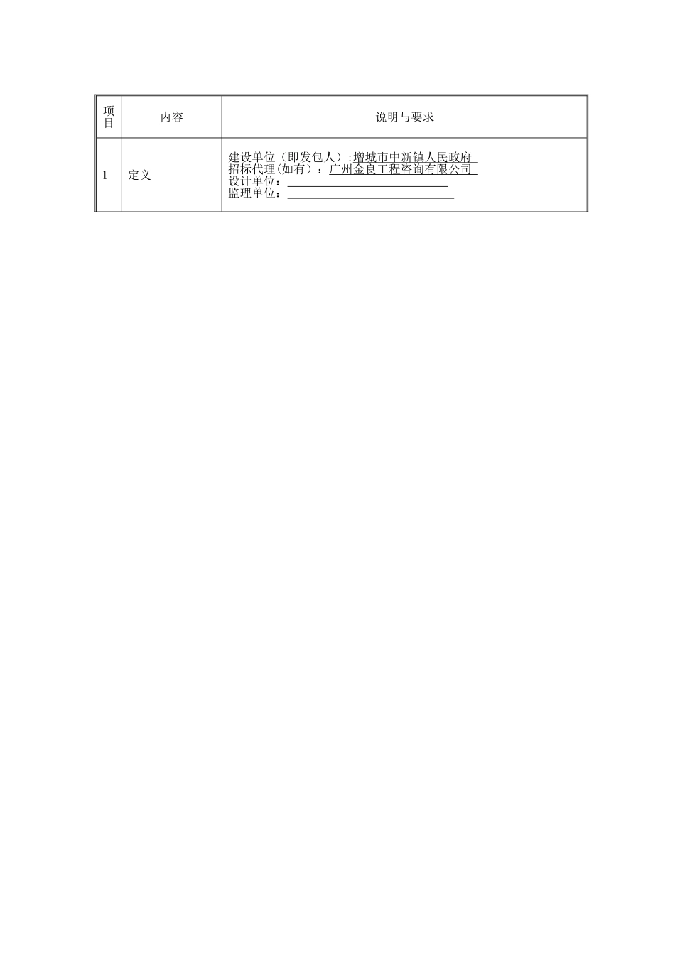 中新镇联安村农田标准化建设工程_第2页