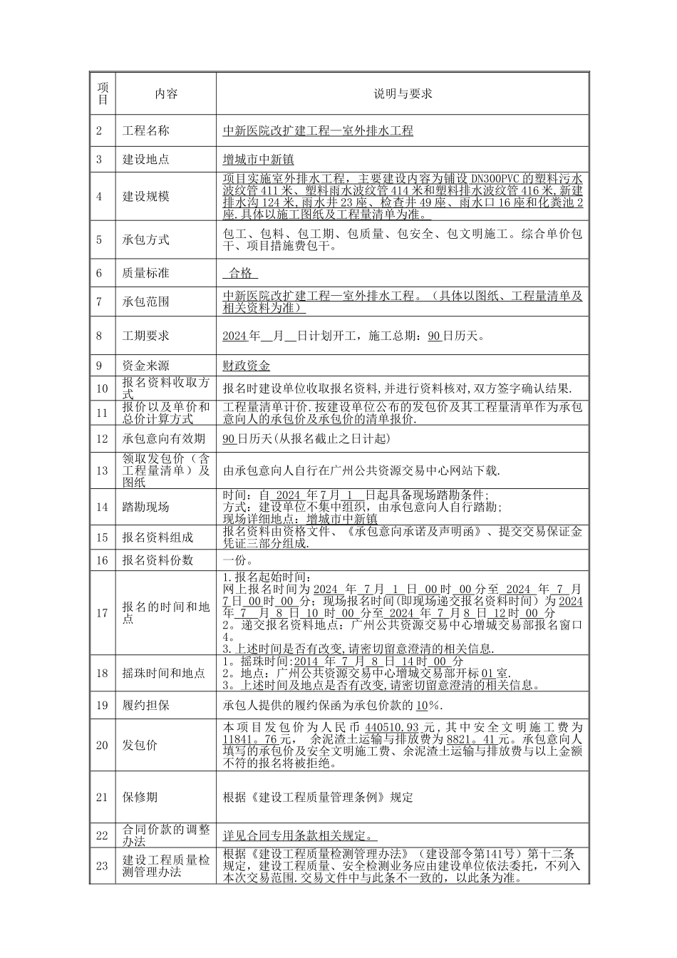 中新医院改扩建工程室外排水工程_第3页