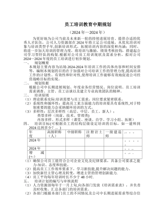 中期员工培训规划